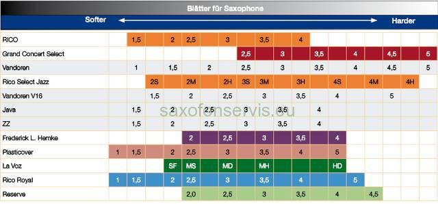 HEMKE 2,0     Alt 1ks