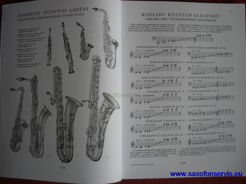 Škola hry na saxofon - S.Krtička