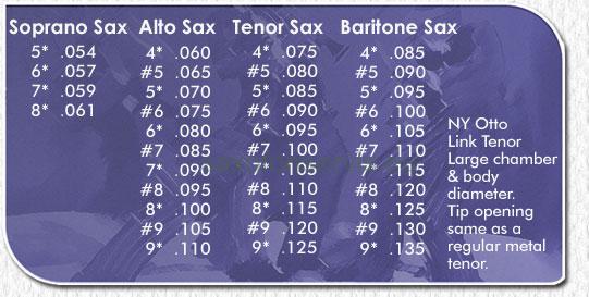 OTTO LINK  Tonemaster 7*