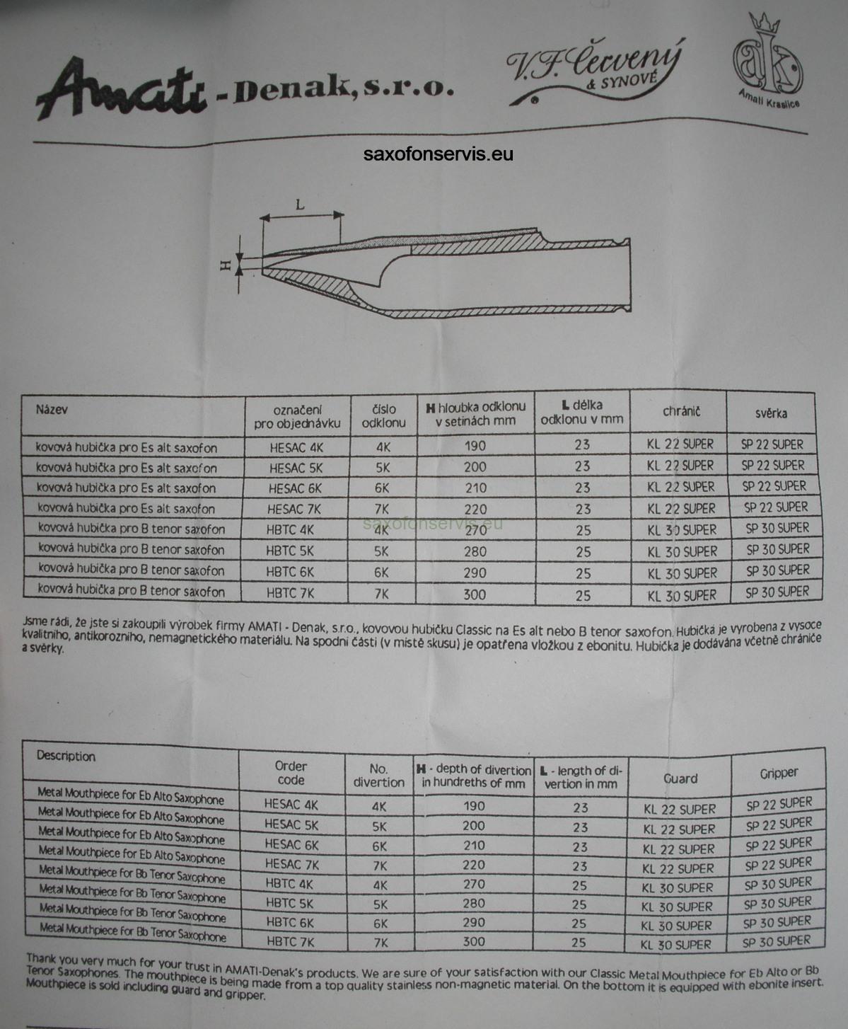 AMATI Super Classic HESAC 4K   190 (NC2018)